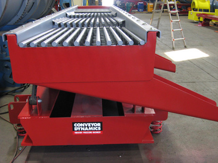 Classification Conveyor